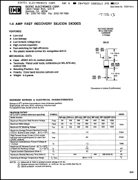 Click here to download RP1510 Datasheet
