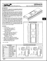 Click here to download DPE8M656-250I Datasheet
