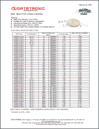 Click here to download DR354-3-333-T Datasheet