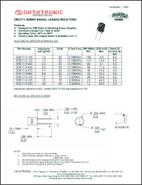 Click here to download DR217-0-223 Datasheet