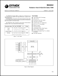 Click here to download MAR9264T95CC Datasheet