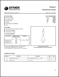 Click here to download TV1824FK Datasheet