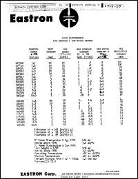 Click here to download 1N5529 Datasheet
