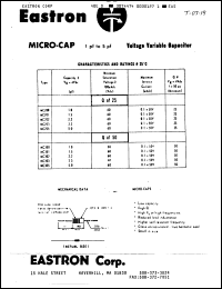 Click here to download MC203 Datasheet