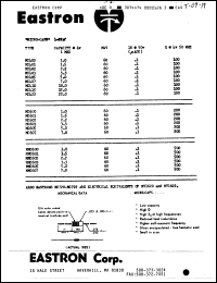 Click here to download MC422 Datasheet