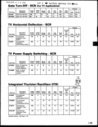 Click here to download ECG230 Datasheet