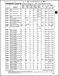 Click here to download ECG233 Datasheet