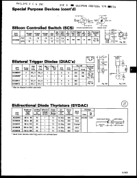 Click here to download ECG6416 Datasheet