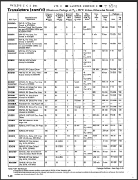 Click here to download ECG299 Datasheet