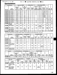 Click here to download ECG3044 Datasheet