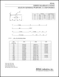 Click here to download BA491-5 Datasheet