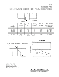 Click here to download B1776 Datasheet