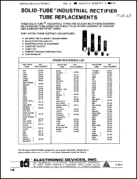 Click here to download CP119 Datasheet