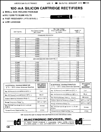 Click here to download RTD08 Datasheet