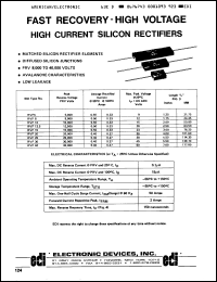 Click here to download RVF10 Datasheet