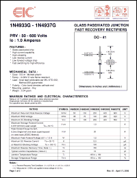 Click here to download 1N4936G Datasheet