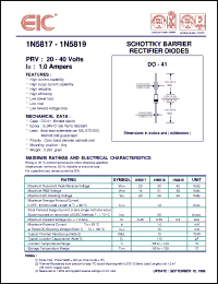 Click here to download 1N5817 Datasheet