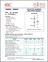 Click here to download 1N5820 Datasheet