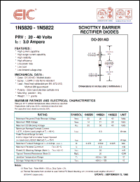 Click here to download 1N5822 Datasheet