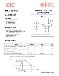 Click here to download 15KP120C Datasheet