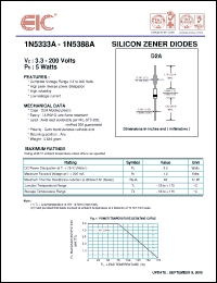 Click here to download 1N5358A Datasheet