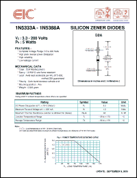 Click here to download 1N5364A Datasheet