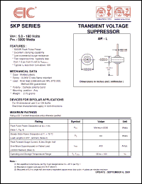 Click here to download 5KP110 Datasheet