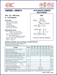 Click here to download ABR600 Datasheet