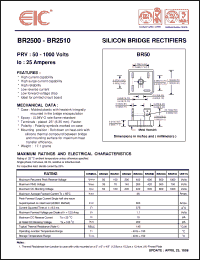 Click here to download BR2500 Datasheet