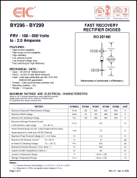 Click here to download BY298 Datasheet