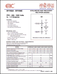 Click here to download BYV95 Datasheet