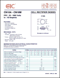 Click here to download CN18 Datasheet