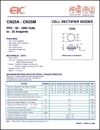 Click here to download CN25 Datasheet
