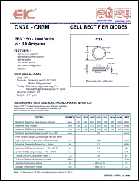 Click here to download CN3 Datasheet