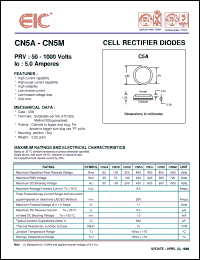 Click here to download CN5 Datasheet