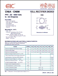 Click here to download CN8 Datasheet