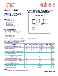 Click here to download GN2 Datasheet