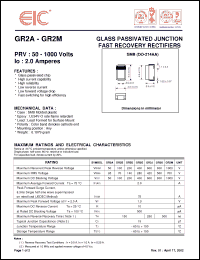 Click here to download GR2 Datasheet