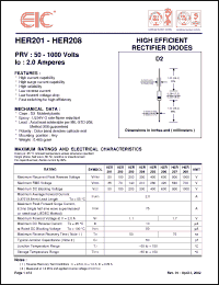 Click here to download HER201 Datasheet