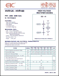Click here to download HVR125 Datasheet
