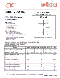 Click here to download HVR320 Datasheet