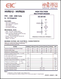 Click here to download HVR520 Datasheet