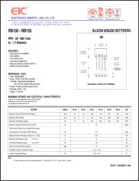 Click here to download RB150 Datasheet