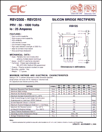 Click here to download RBV2506 Datasheet