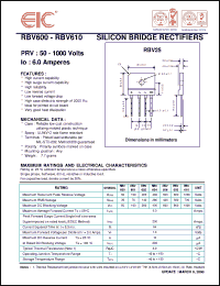 Click here to download RBV608 Datasheet