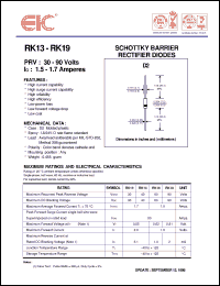 Click here to download RK13 Datasheet