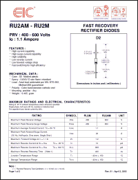 Click here to download RU2 Datasheet