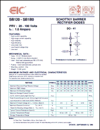 Click here to download SB130 Datasheet