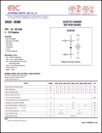 Click here to download SB570 Datasheet