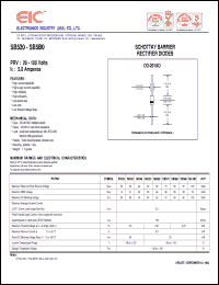 Click here to download SB550 Datasheet